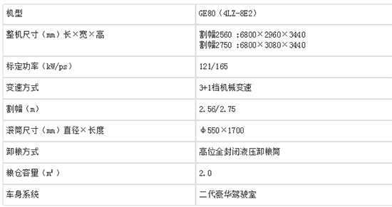     2020꓌֙C(j)ֹGE804LZ-8E2݆ʽ(lin)ոC(j)(sh)ra(b)Nô