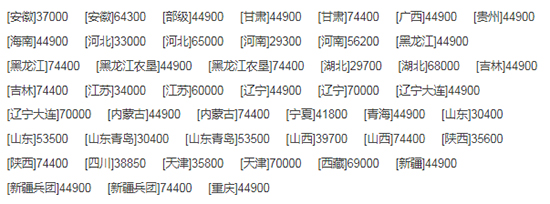     2020꓌֙C(j)ֹGE804LZ-8E2݆ʽ(lin)ոC(j)(sh)ra(b)Nô