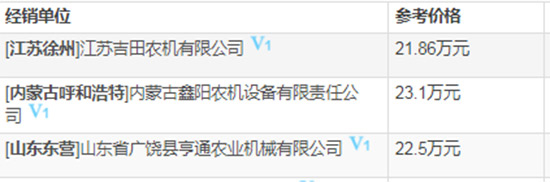     2020ֹ(lin)СոCTC]raNһ[