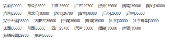     2020ܲĿñ4LZ-5PRO100С(lin)ոCr(sh)aN