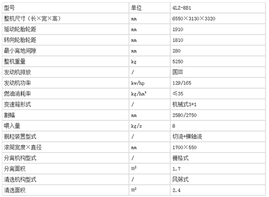     2020xC-(lin)TB80BСոCN̈r