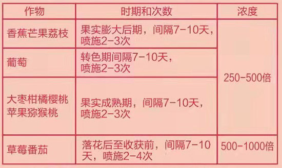 未標題-7