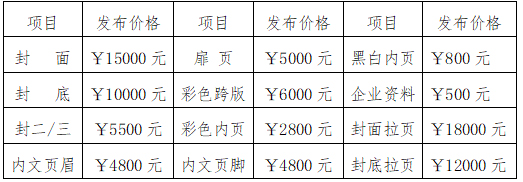 會(huì)刊1