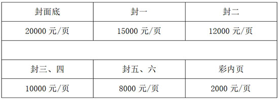 (hu)V
