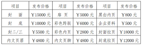 (hu)1