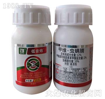 12%׾Sx(chng)-