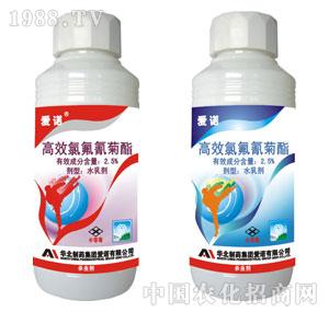 (i)Z-2.5%ȷ΢鄩