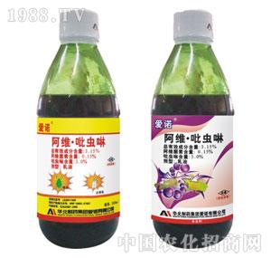 (i)Z-3.15%Sx